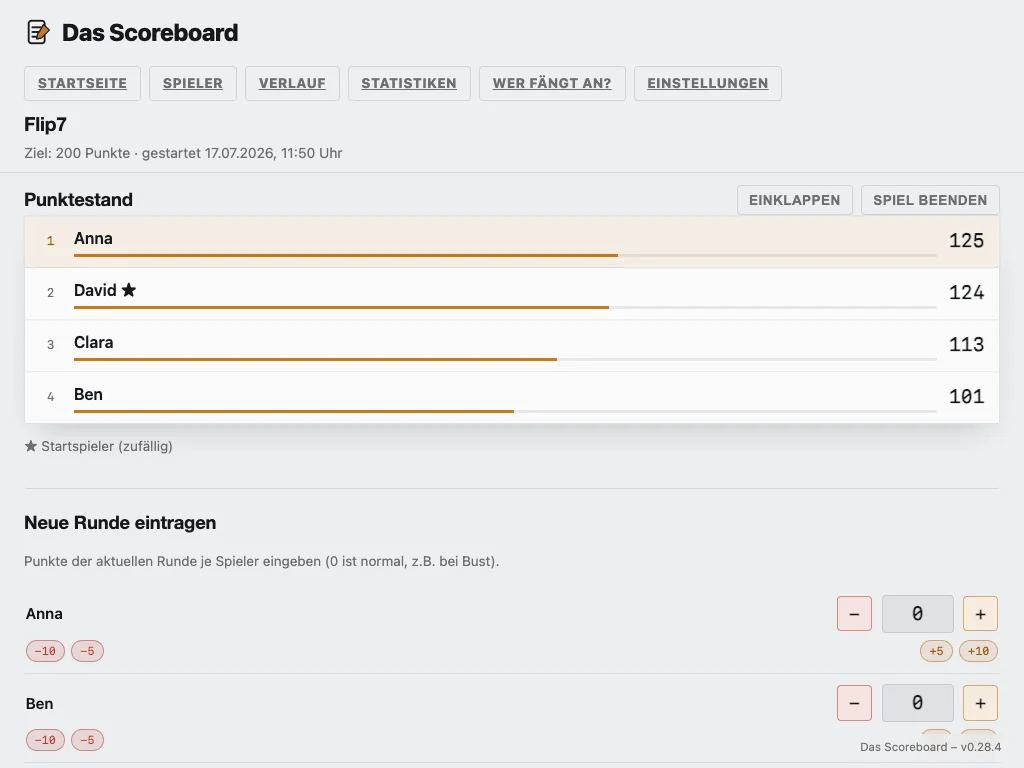 Echte Spielansicht von Das Scoreboard mit Punktestand und Rundenerfassung